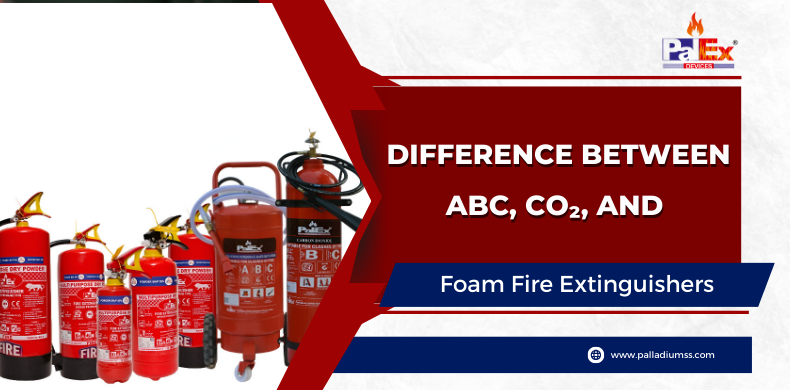 Difference Between ABC, CO₂, and Foam Fire Extinguishers